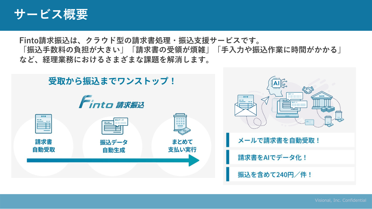トラボックス株式会社
