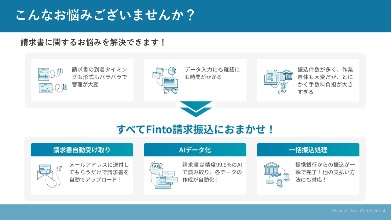 トラボックス株式会社