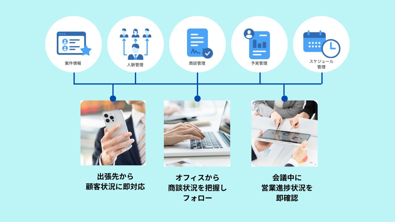 eセールスマネージャー