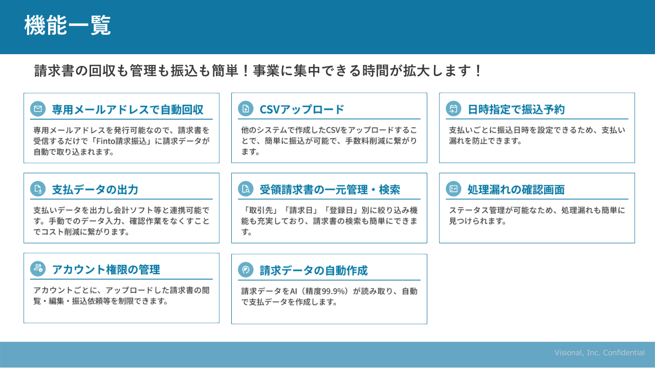 トラボックス株式会社