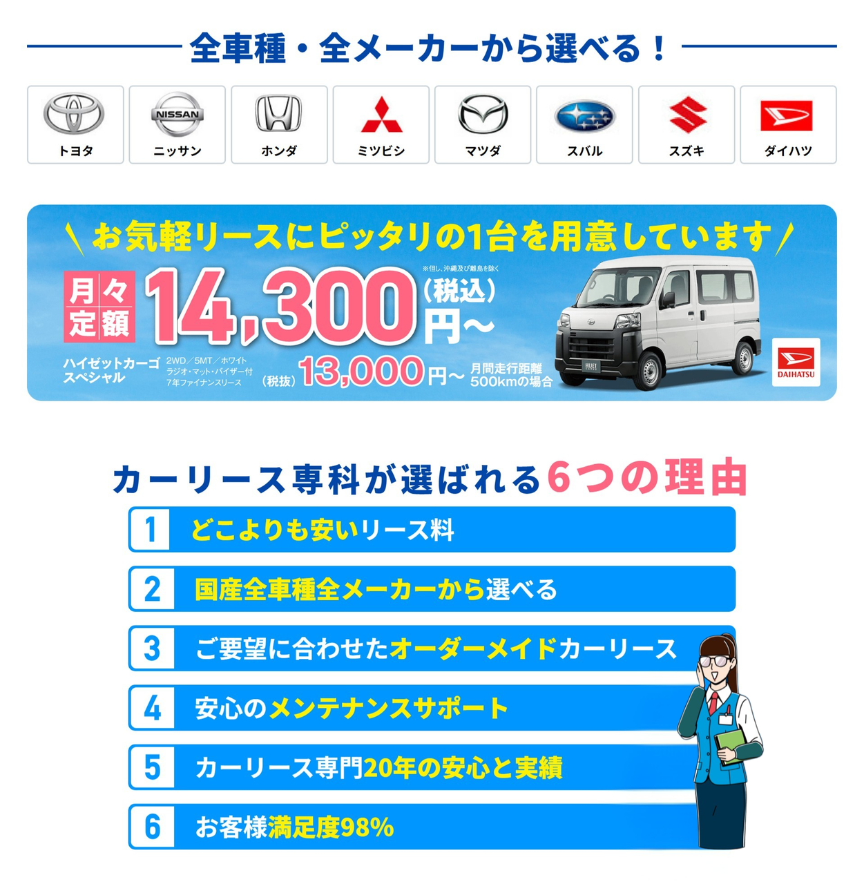 株式会社サンネットワーク