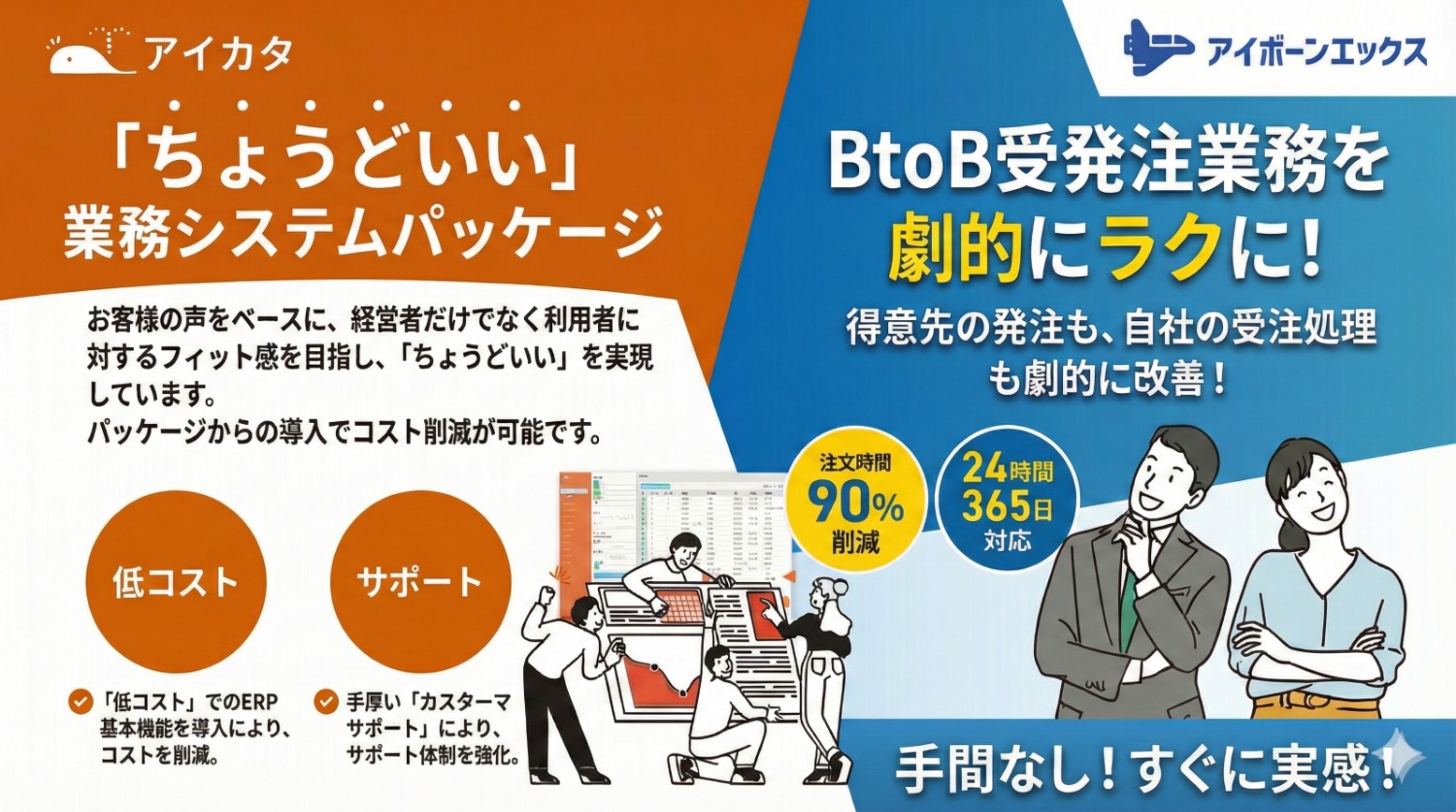 株式会社ブリスウェル